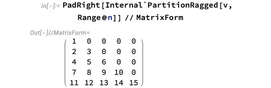 Mathematica graphics