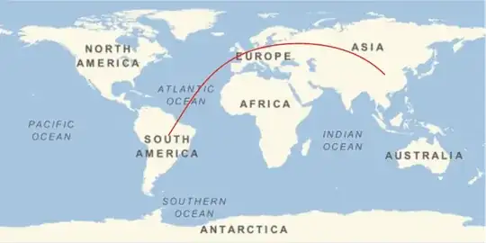 Two GeoPaths overlapping