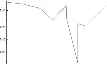 Mathematica graphics