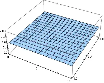 Mathematica graphics