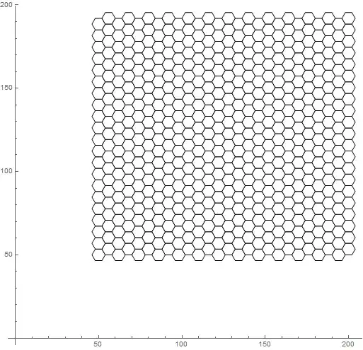 Mathematica graphics