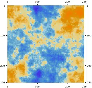 matrix plot of 2D Gaussian random field