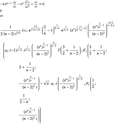 Mathematica graphics