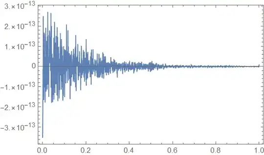 Mathematica graphics