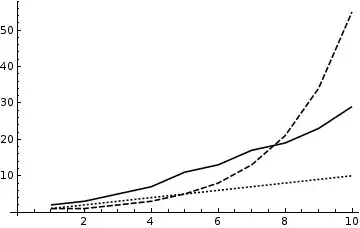 Mathematica graphics