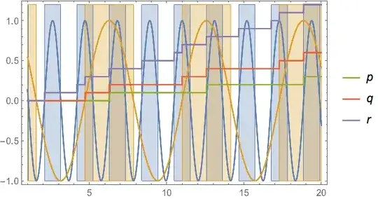 Mathematica graphics
