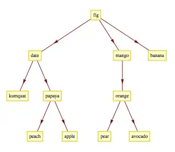 Don't you wish this were an actual tree?