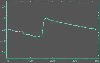 Mathematica graphics