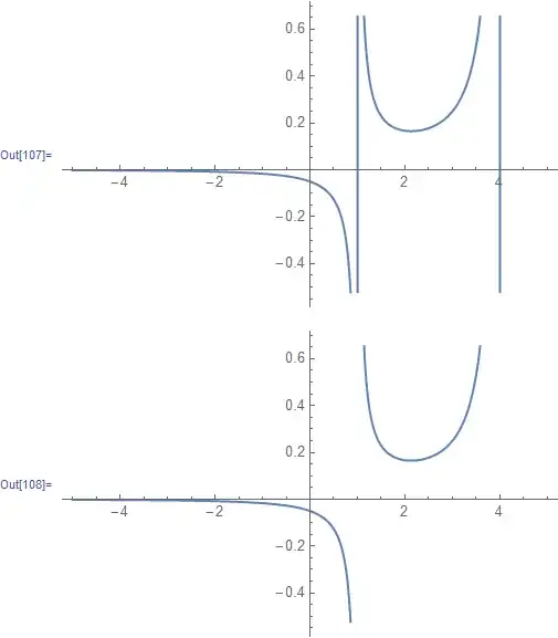 Mathematica graphics