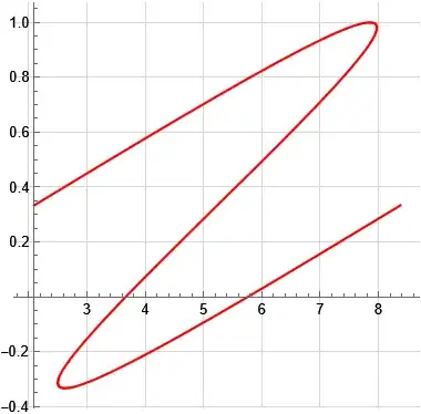 Mathematica graphics