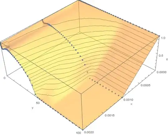 Mathematica graphics