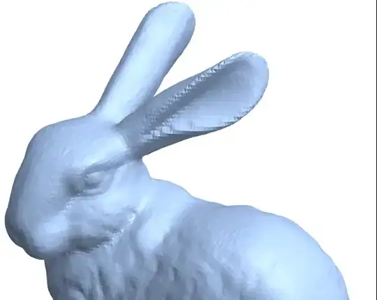 Too-triangular bunny