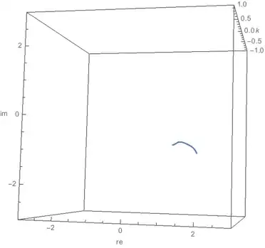Mathematica graphics
