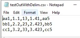 Output CSV file with TextDelimiters option set