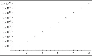 Mathematica graphics