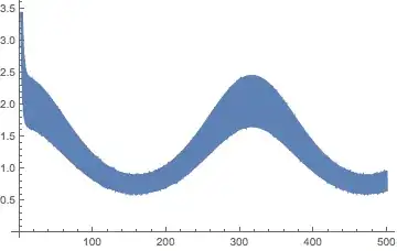 Mathematica graphics