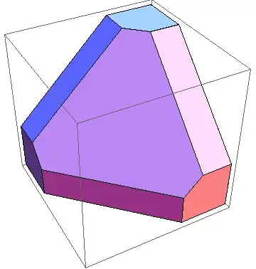 some convex polyhedron