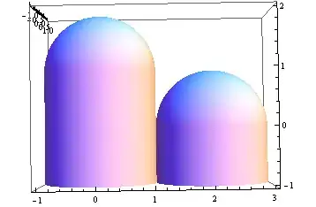 Mathematica graphics