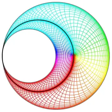 Mathematica graphics