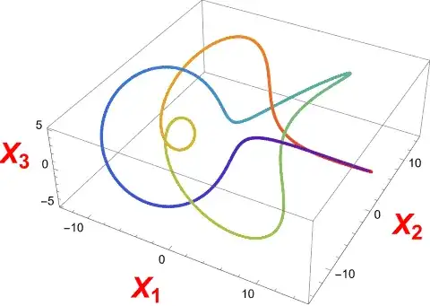 Mathematica graphics