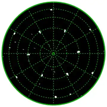 plot of spherical data