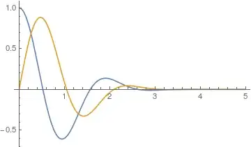 Mathematica graphics