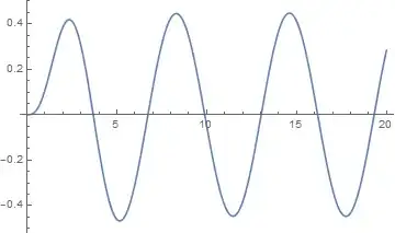 Mathematica graphics