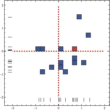Mathematica graphics