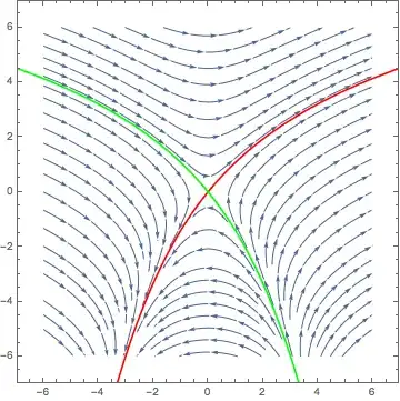 Mathematica graphics