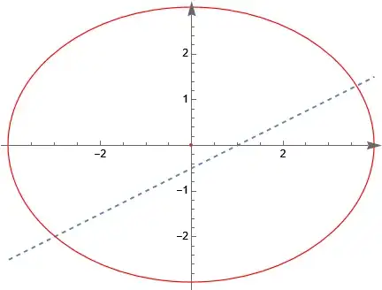 Mathematica graphics