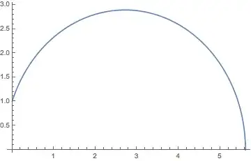 Mathematica graphics
