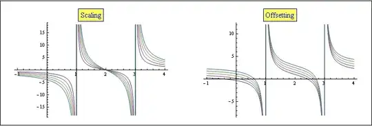 Mathematica graphics
