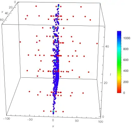Mathematica graphics