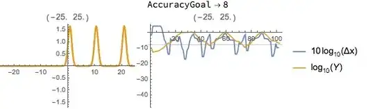 Mathematica graphics