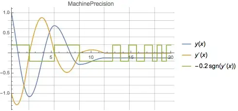 Mathematica graphics