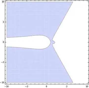 Mathematica graphics