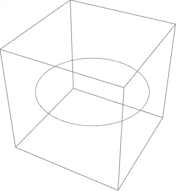 Mathematica graphics