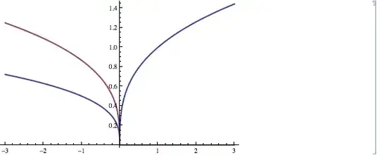 Mathematica graphics