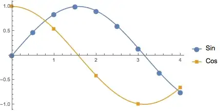 Mathematica graphics