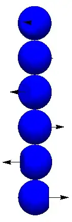 Figure to be rotated