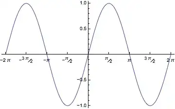 Mathematica graphics