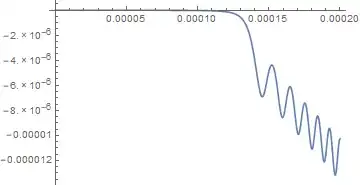 Correct Simulation Result