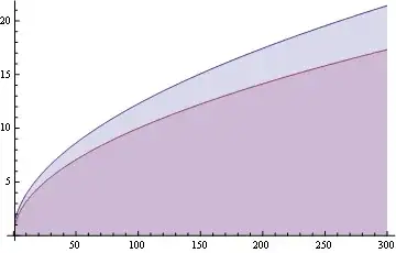 Mathematica graphics