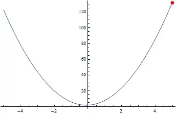 Mathematica graphics