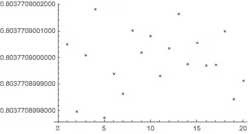 Mathematica graphics