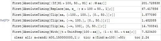 Mathematica graphics