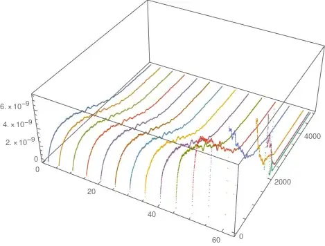 Mathematica graphics