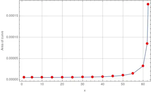 Mathematica graphics