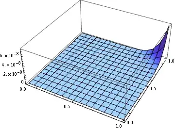 Mathematica graphics