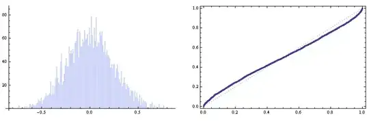 Mathematica graphics